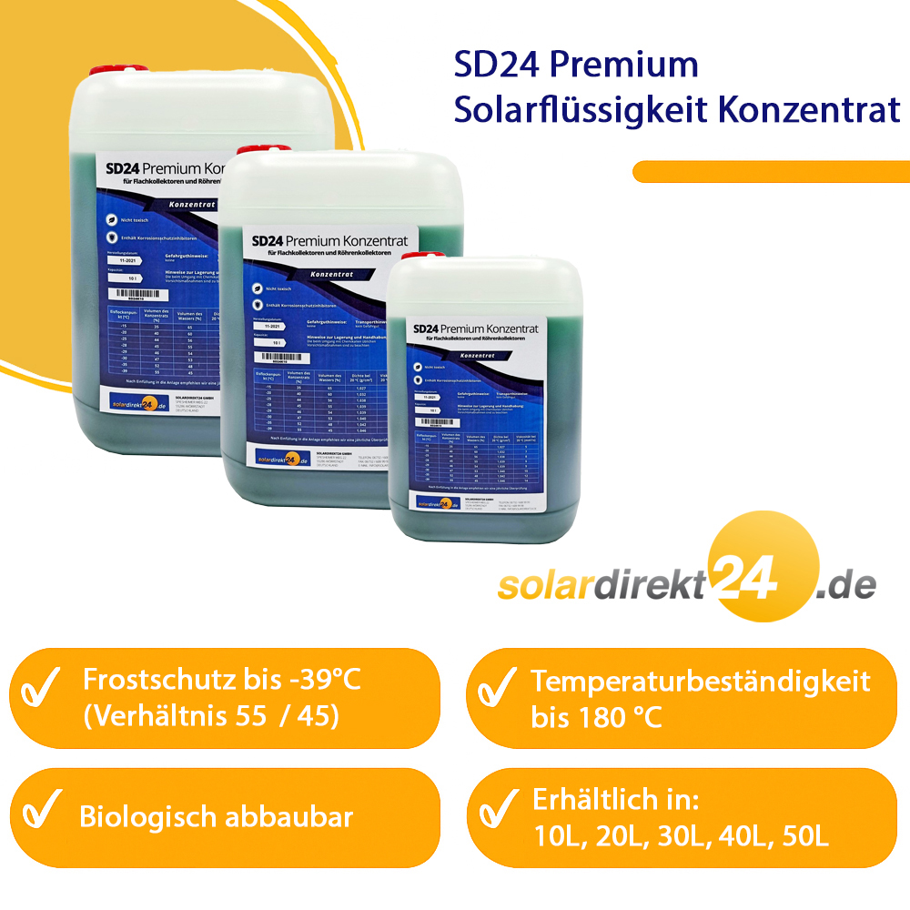 SD24 Premium Konzentrat Solarflüssigkeit Wärmeträgemedium Frostschutz -39°C