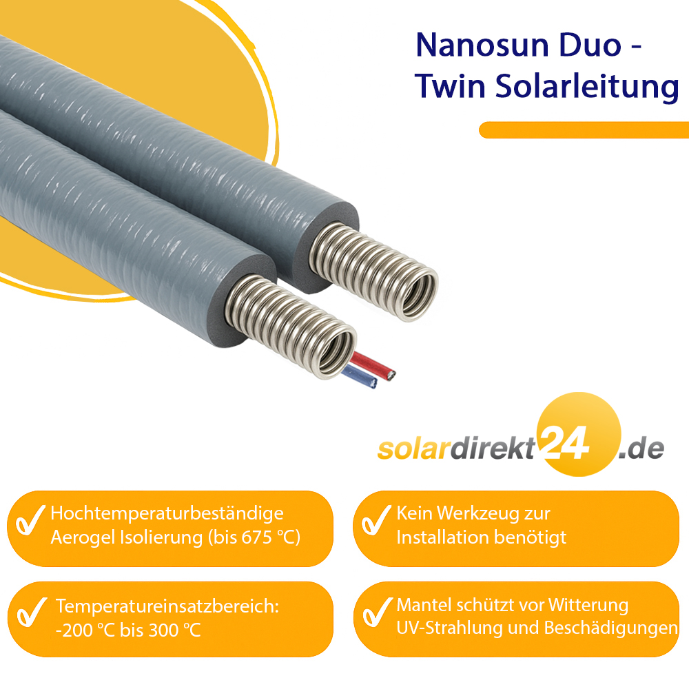 DN20 Nanosun Solarleitung mit 13mm Aerogel Isolierung Edelstahlwellrohr - Meterware