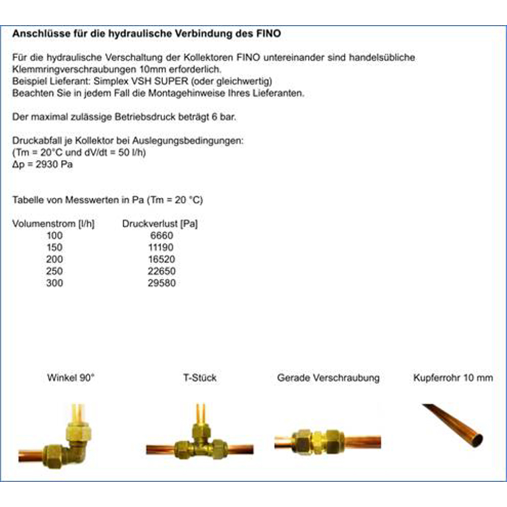 STI Hochleistungs-Flachkollektor FINO Sonnenkollektor im Kleinformat Wannenkollektor STI Hochleistungs-Flachkollektor FINO Sonnenkollektor im Kleinformat Wannenkollektor