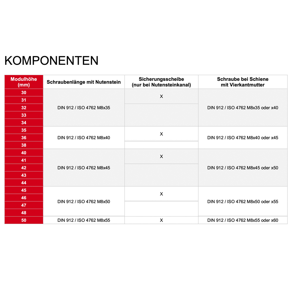 9745-03 2er-Set Universal Mittelklemme für 30-50 mm Module silber Solar Photovoltaik 0% MwSt.