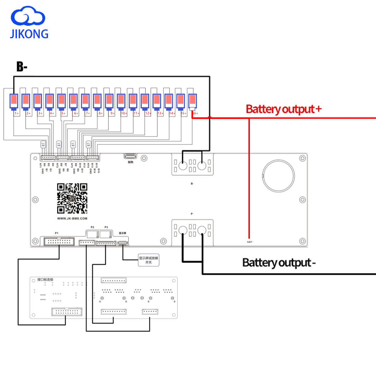 JIKONG JK-BMS SMART BMS LiFePO4 8–16S 200 A – Active 2 A Balancer, CAN/RS485, Bluetooth