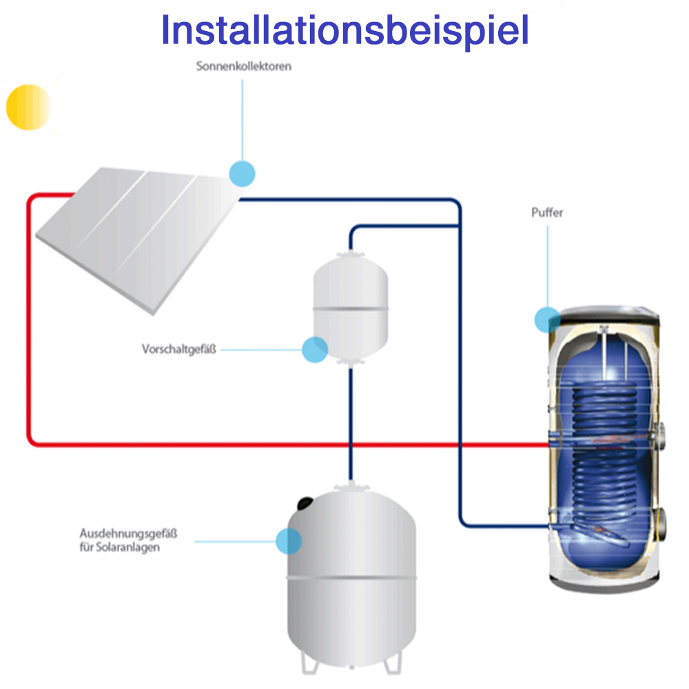 Solar-Ausdehnungsgefäß 8L - 18L - 24L Membran Druckausdehnungsgefäß Druckausgleichsgefäß Solar-Ausdehnungsgefäß 8L - 18L - 24L Membran Druckausdehnungsgefäß Druckausgleichsgefäß