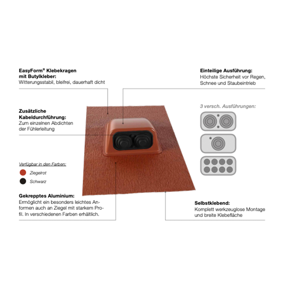 DDF-Detail AufdachDICHT Einzeldurchführung ROT Dachdurchführung Rohrdurchführung Solar Rohr Leitung