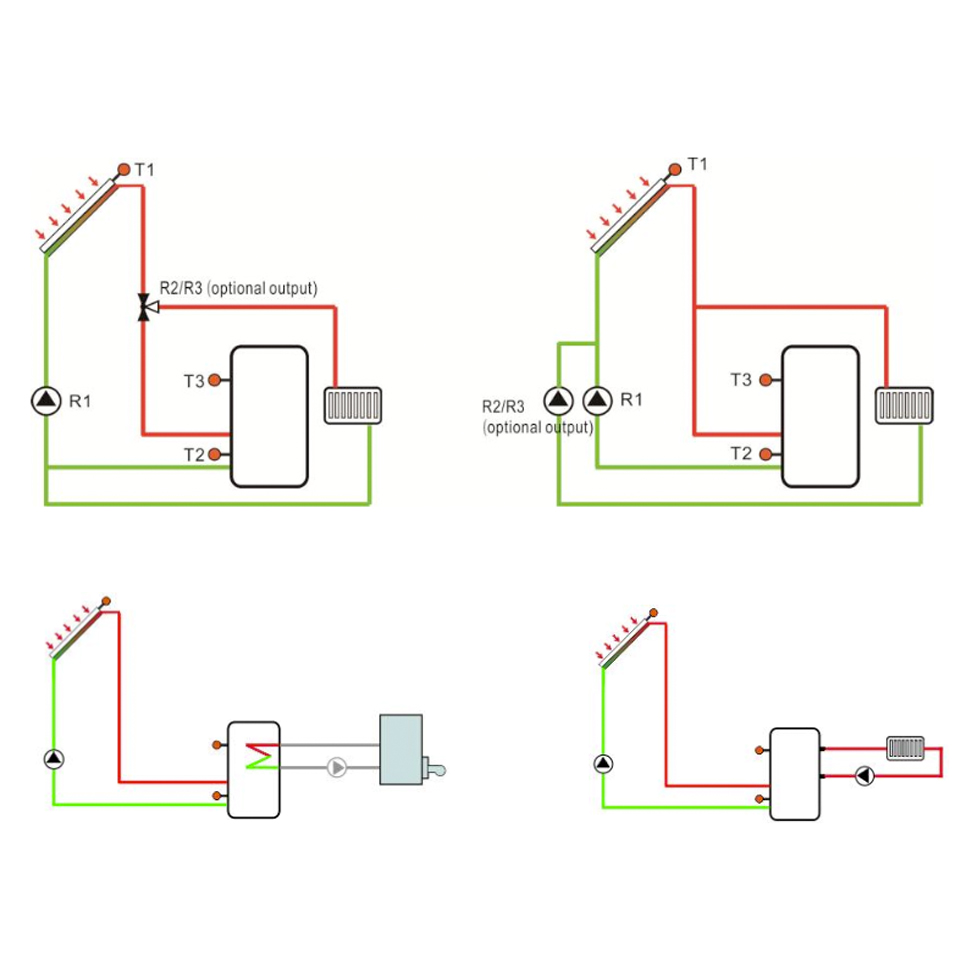 Solarthermie Basic Paket - Eurotherm-Solar-PRO Vakuumröhrenkollektor - 9,16m²