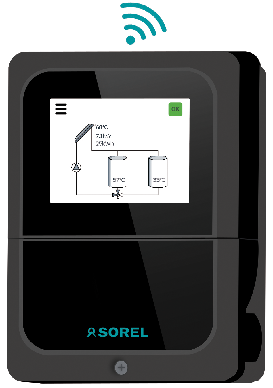 SOREL Solarsteuerung Solarregler Temperaturdifferenzsteuerung TDC SMART COMPACT (ohne Fühler)