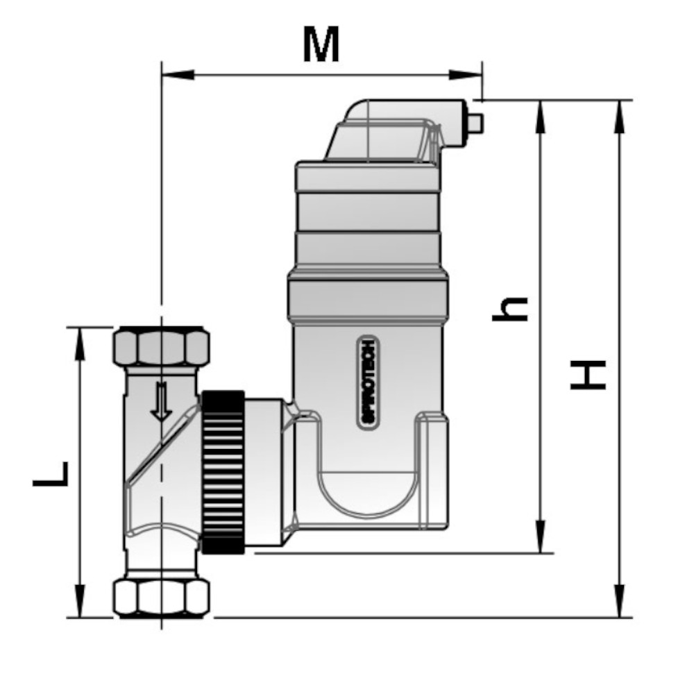 UA-02 SpiroVent Mikroluftblasenabscheider RV2 horizontal / vertikal / diagonal Entlüfter