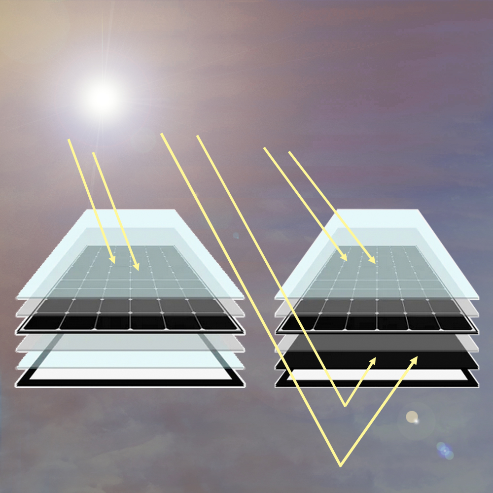 IBC Solarmodul MonoSol 415Wp - Glas-Glas Solarpanel, Solarzelle -  0% MwSt.
