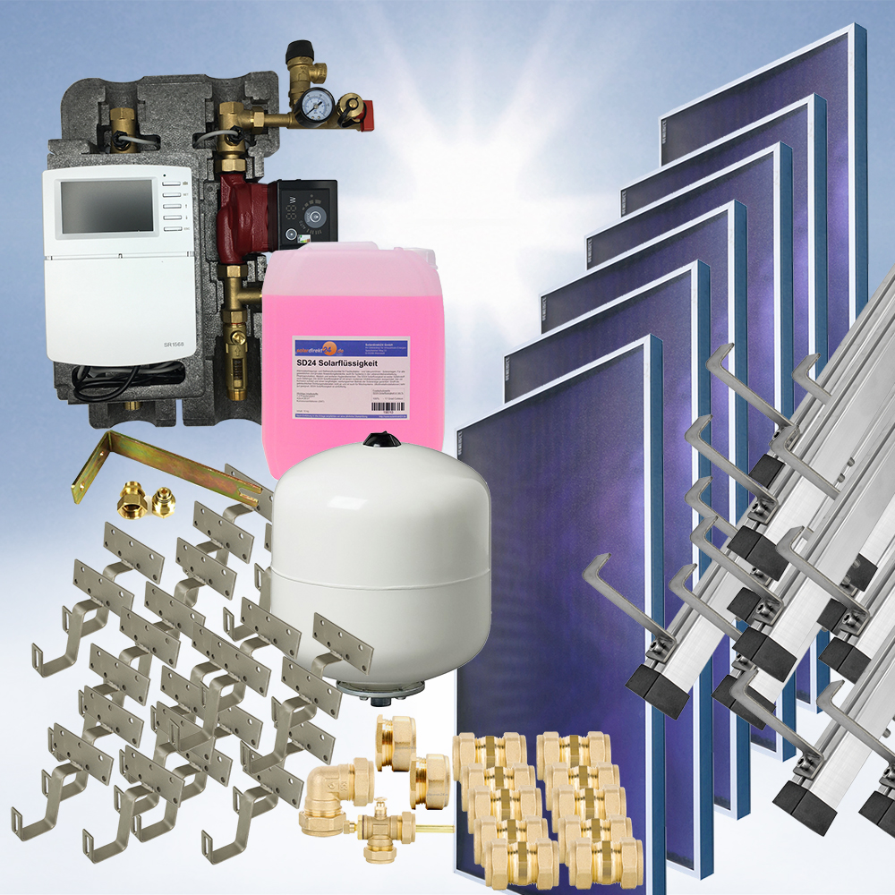 1200LR20A4nFcgjyotBOgb Solarthermie Basic Paket Linuo Ritter Flachkollektoren 12,0m²
