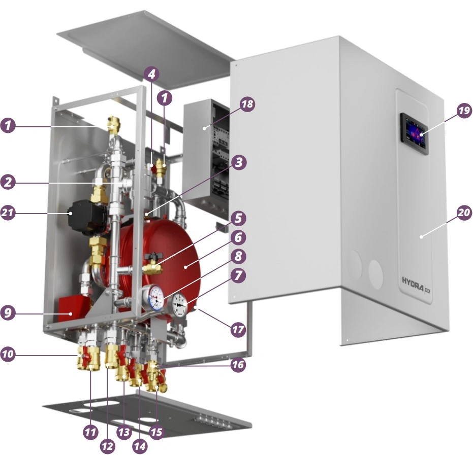 Sunex Hydra Box M EVI 4 kW – Intelligentes Hydraulikmodul für Sunex Wärmepumpe NEXUS M EVI