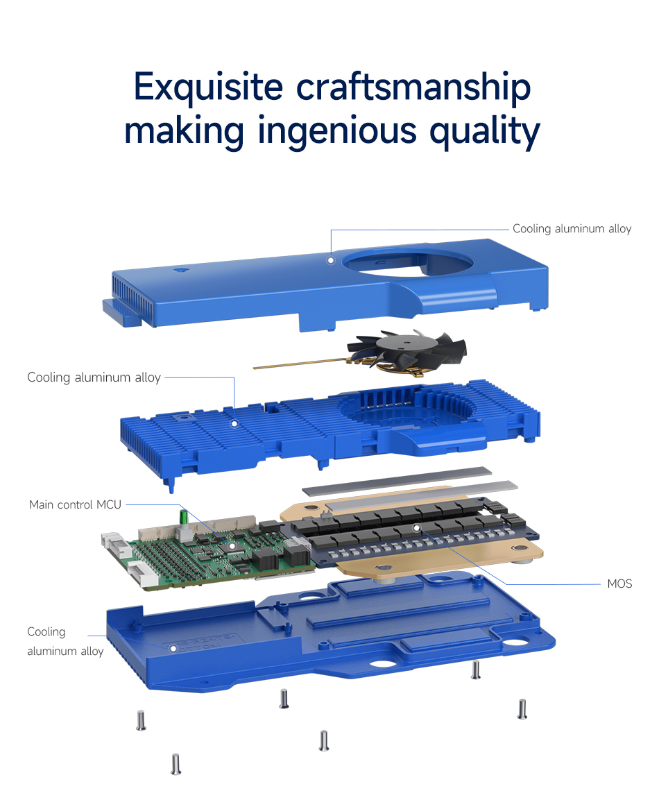 DALY Smart Active Balance BMS 250A 12V–24V 4S–8S – Integriertes Bluetooth, RS485/CAN - 0% MwSt.