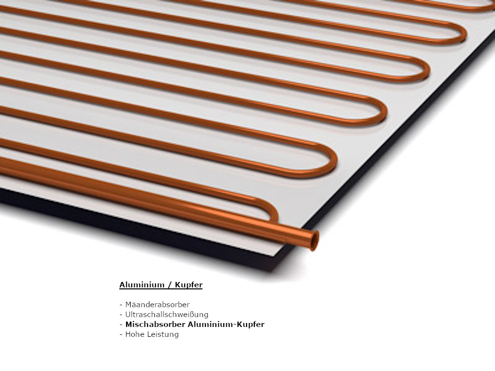 Absorber-Al-Cu-2 STI Hochleistungs-Flachkollektor FKF 270 Sonnenkollektor Solarthermie-Kollektor