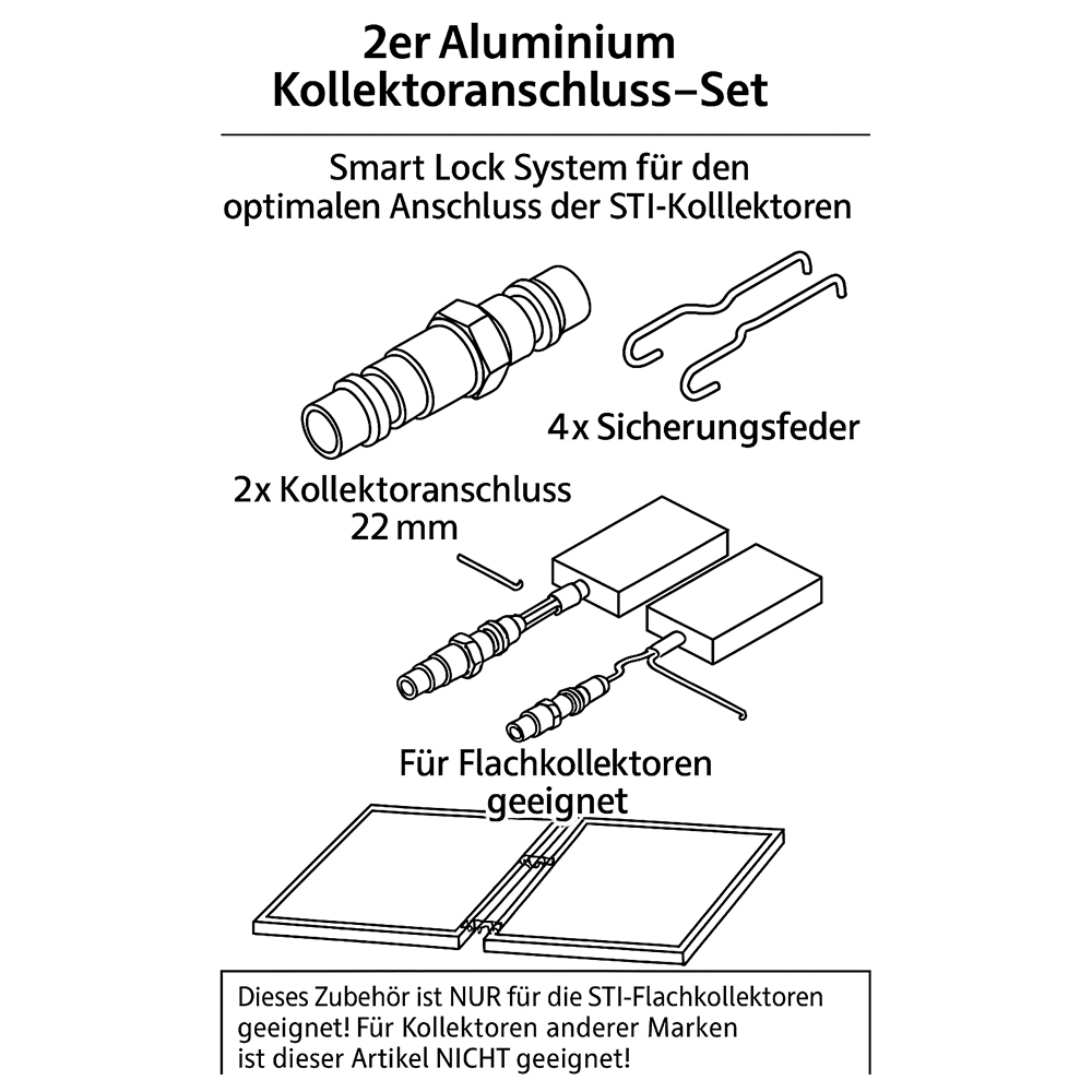 2er-Set STI Kupfer Kollektoranschluss 22 mm Verbinder für AL/CU oder CU/CU