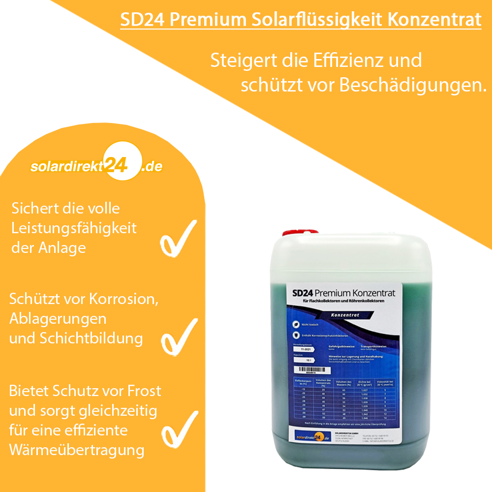 SD24 Premium Konzentrat Solarflüssigkeit Wärmeträgemedium Frostschutz -39°C