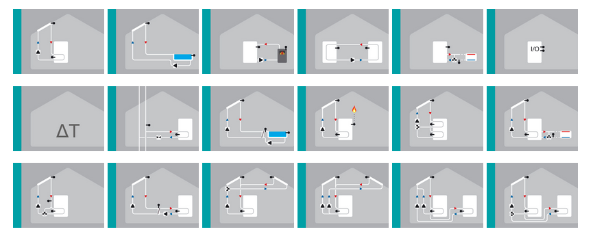 SOREL Solarsteuerung Solarregler Temperaturdifferenzsteuerung TDC SMART ADVANCE (ohne Fühler) SOREL Solarsteuerung Solarregler Temperaturdifferenzsteuerung TDC SMART ADVANCE (ohne Fühler)