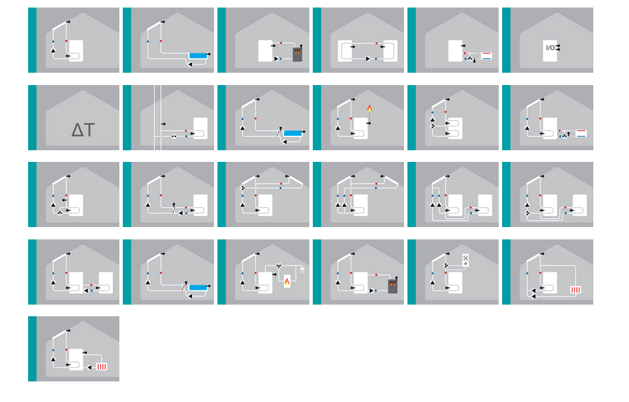 SOREL Solarsteuerung Solarregler Temperaturdifferenzsteuerung TDC SMART COMPACT (ohne Fühler) SOREL Solarsteuerung Solarregler Temperaturdifferenzsteuerung TDC SMART COMPACT (ohne Fühler)