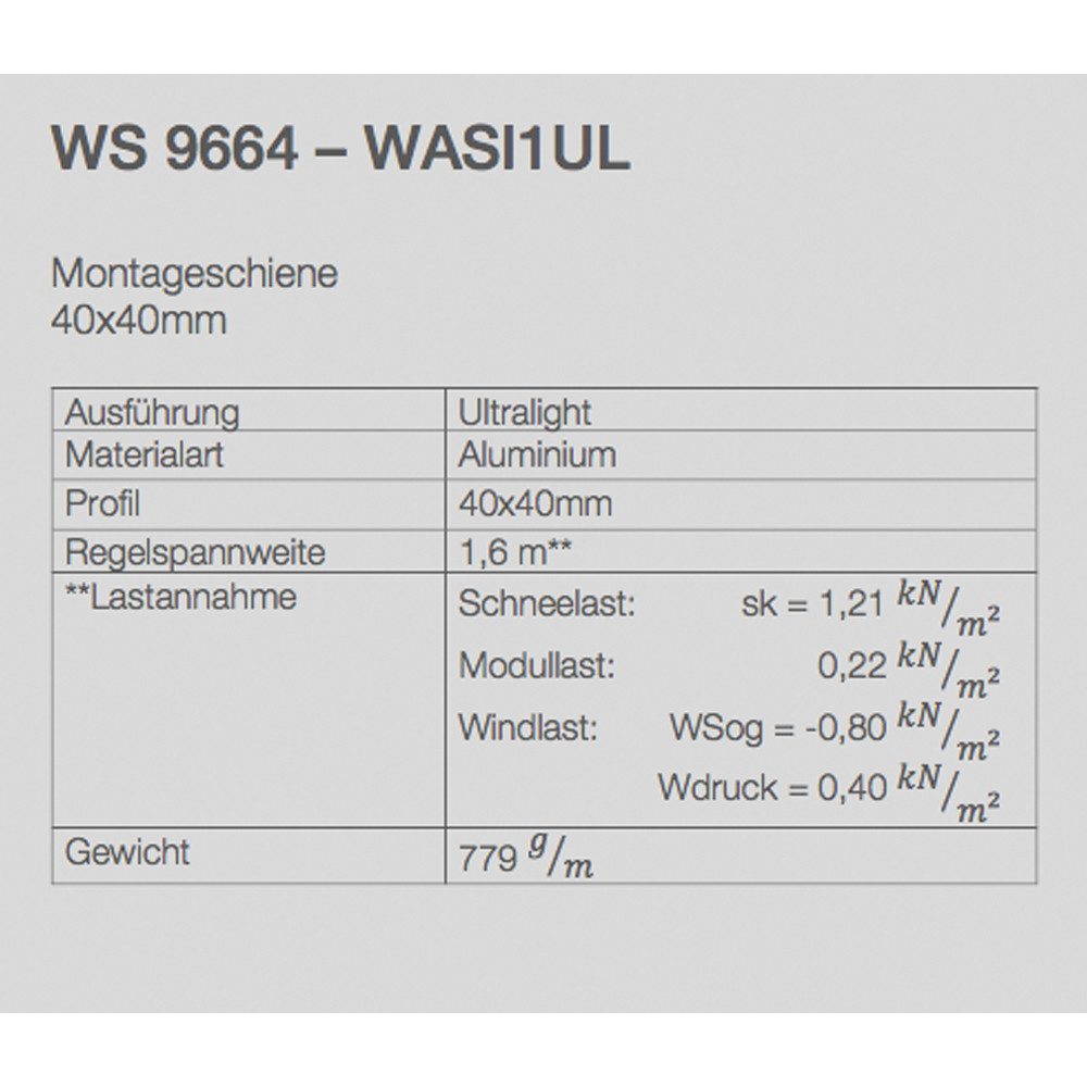 Grundset Aufdach-Montagesystem - Unterkonstruktion für 1 Solarmodul - Rahmenhöhe 35 mm - Silber - 0% MwSt