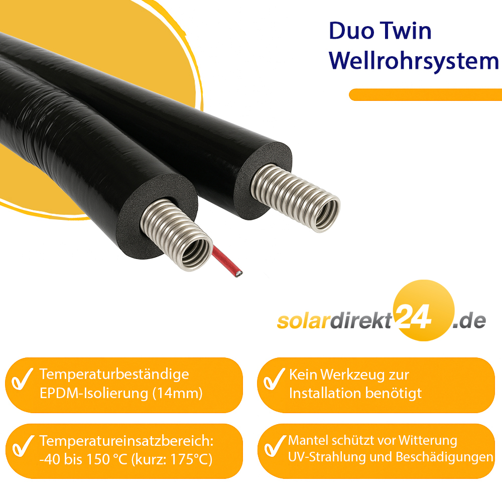 DN16 Solarleitung Doppelwellrohr Edelstahlwellrohr 14mm Isolierung
