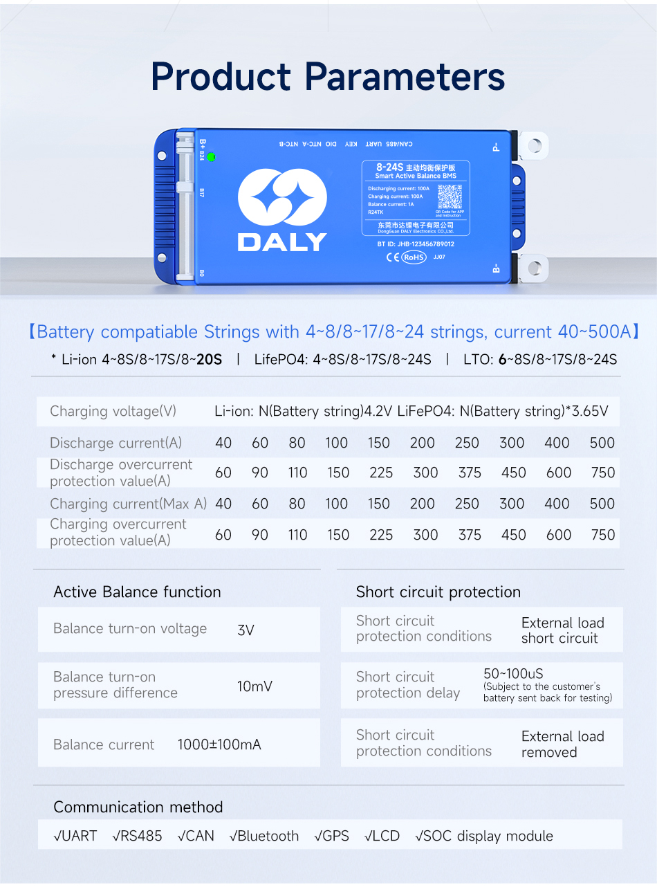 DALY Smart Active Balance BMS 250A 12V–24V 4S–8S – Integriertes Bluetooth, RS485/CAN - 0% MwSt.