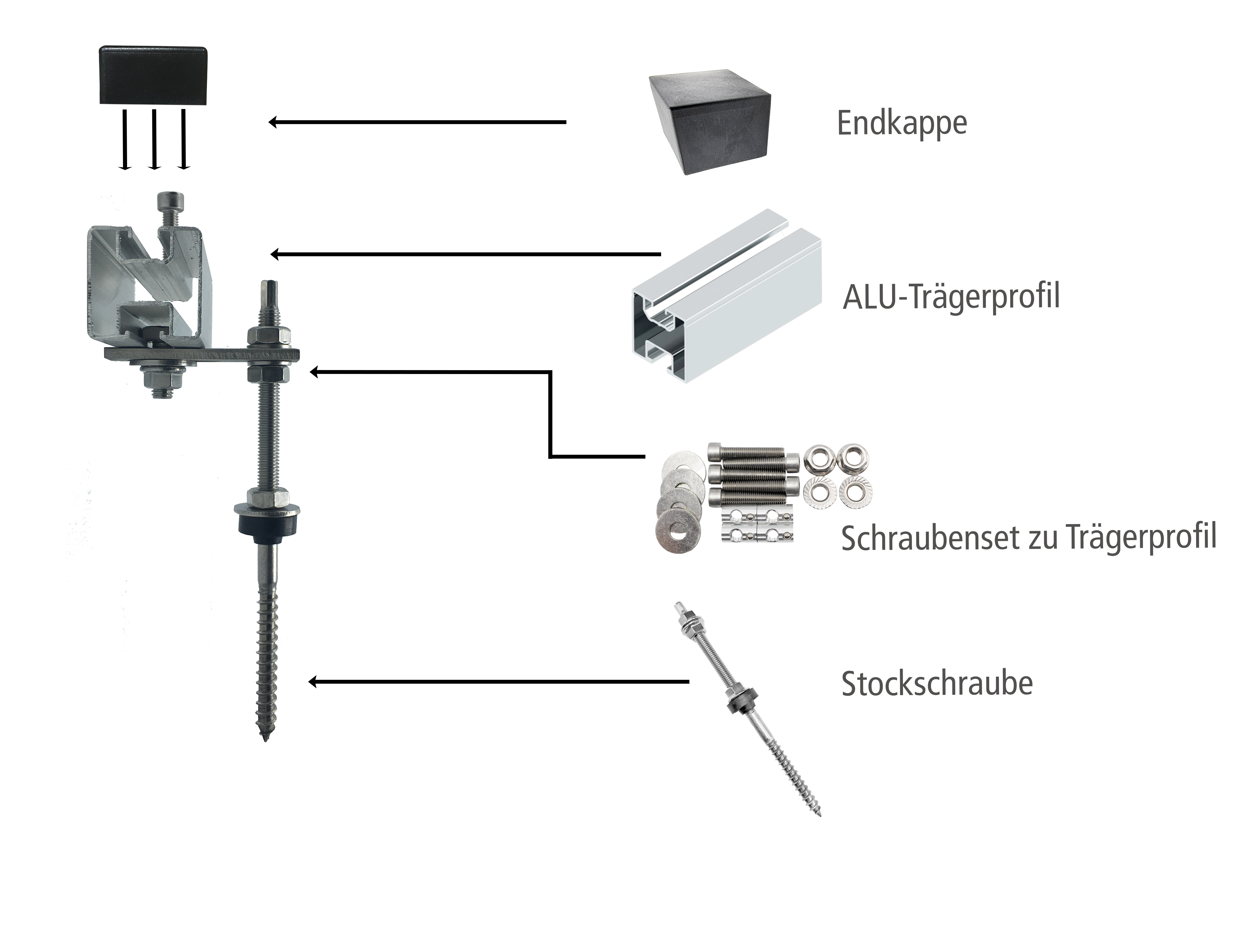 Unterkonstruktion-Stockschraube Aufdach Montagesystem Eurotherm Solar PRO 10R - Stockschrauben